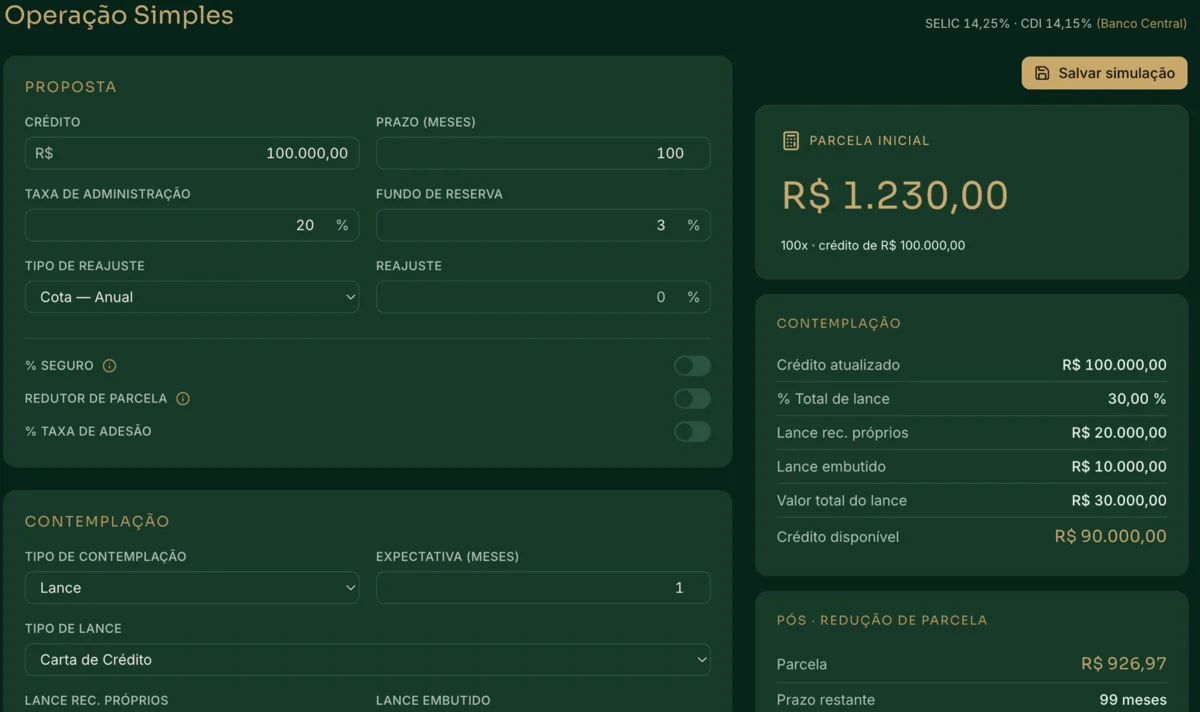 Tela do simulador do Kuota — Operação Simples: crédito de R$ 100.000, 100 meses, parcela inicial de R$ 1.230,00 e bloco de contemplação por lance